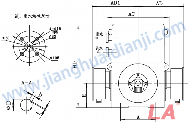 YRKS系列大型高壓三相異步電動機外形及安裝尺寸圖(YRKS710-800 IP44、IP54、IP55) - 六安江淮電機有限公司