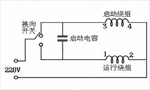 為什么三相電機可以轉(zhuǎn)換成單相電機之后還可以工作？ - 六安江淮電機有限公司