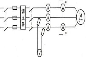 六安電機(jī)廠告訴您三相異步電機(jī)空載試驗(yàn)是怎么回事？ - 六安江淮電機(jī)有限公司