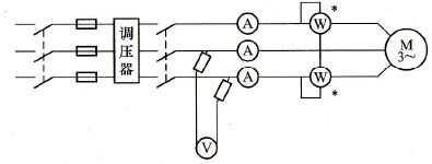 六安電機廠告訴您三相異步電機空載試驗是怎么回事？